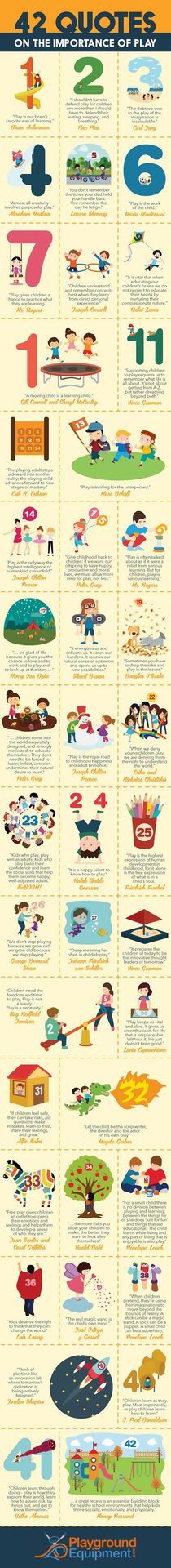 42-Quotes-on-the-Importance-of-Play-Infographic-1-897x8192.jpg
