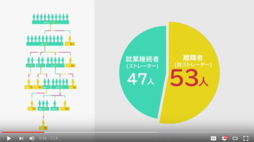 Screen Shot 2016-06-15 at 07.47.18.png