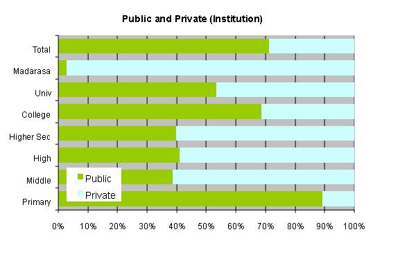 pp institutes.JPG